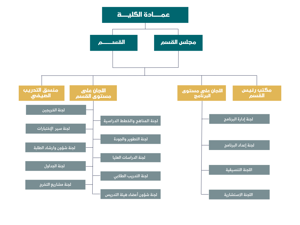 خاص بجميع الصور للموقع