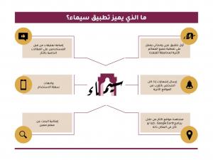 كلية الحاسب الآلي بالقنفذة تشارك في الملتقى العلمي (تاريخ وحضارة القنفذة عبر العصور)