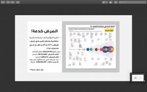 Organizing an Educational Meeting in Cooperation with Al-Qunfudhah General Hospital