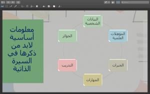 كلية الحاسب الآلي بالقنفذة تنظم ورشة عمل بعنوان: (كتابة السيرة الذاتية)