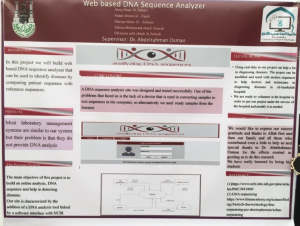 Qunfudha Computers College (Girls) Concludes Best Graduation Project Competition