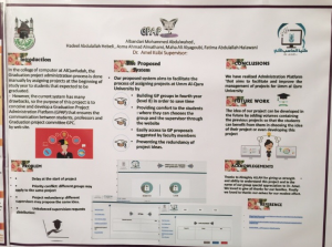 Qunfudha Computers College (Girls) Concludes Best Graduation Project Competition