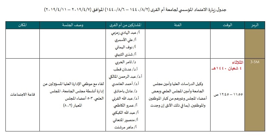 Ucl term dates picture