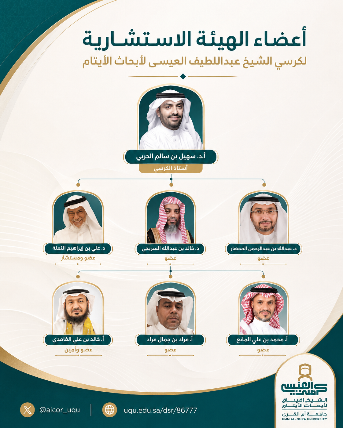 أعضاء الكرسي أعضاء الكرسي