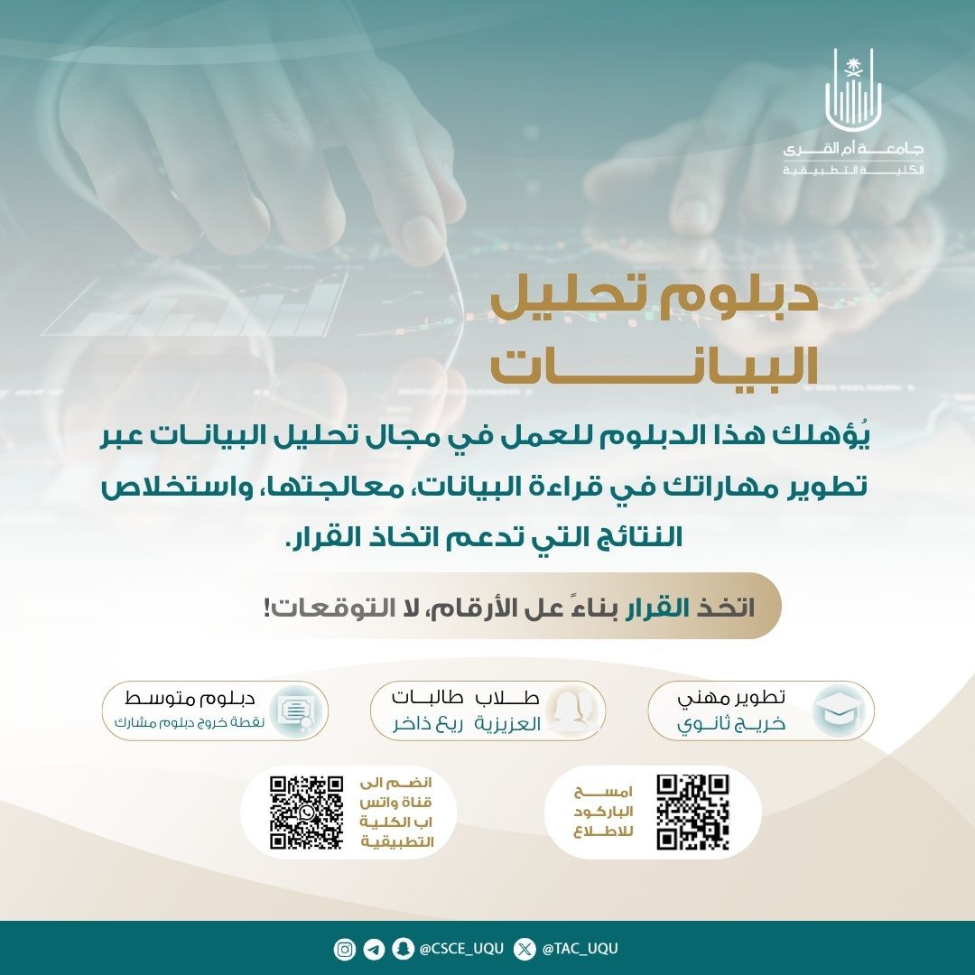 الكلية التطبيقية تقدم برامج تؤهلك بمهارات رقمية تواكب التطلعات