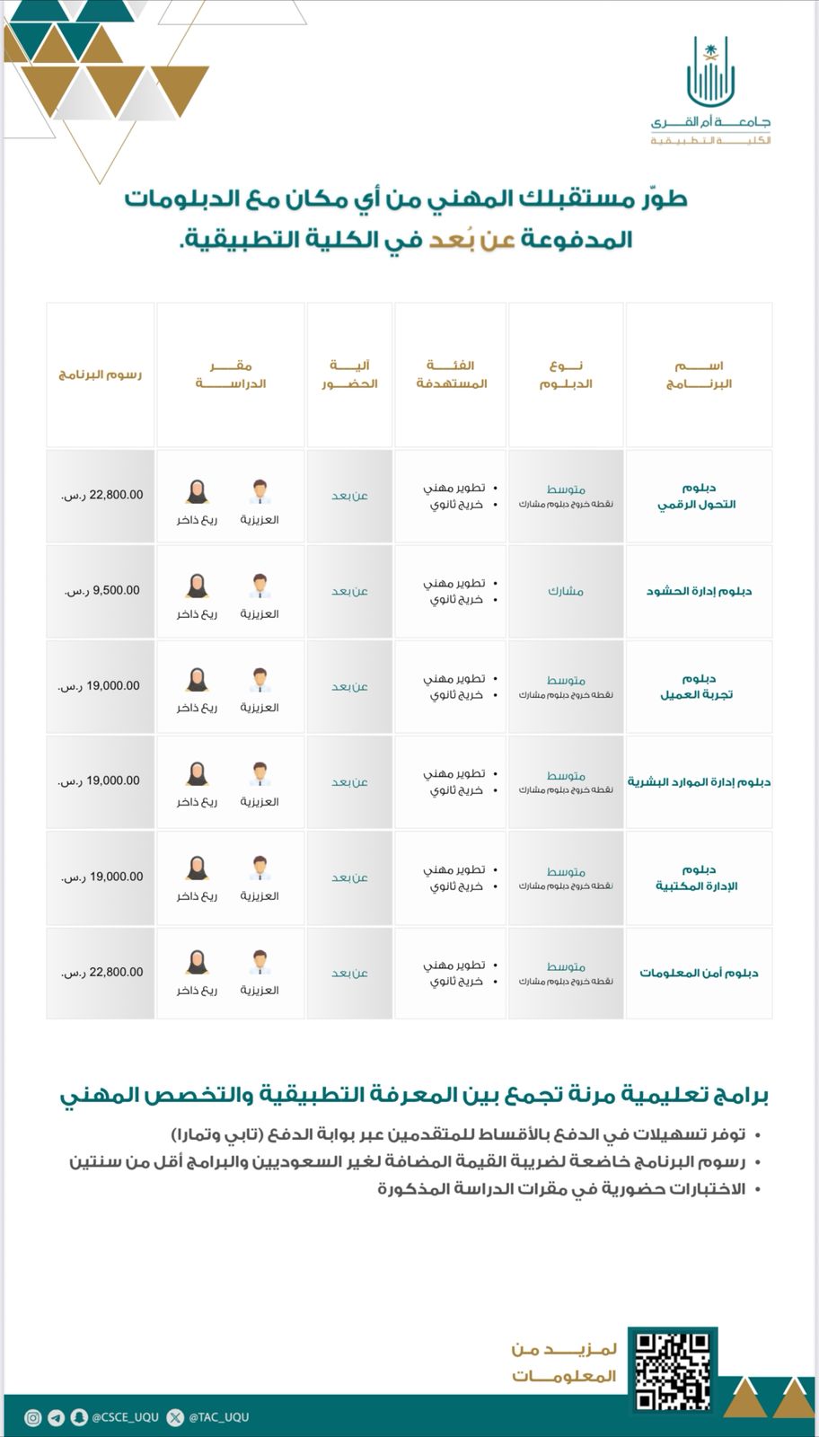 فرص تعليمية مرنة و مصممة لمستقبلك
