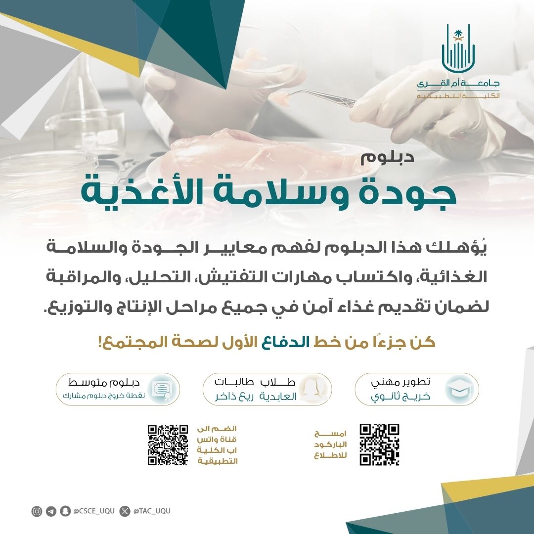 دبلومات نوعية تقدّمها الكلية التطبيقية بمجالي التغذية والفنون والتصاميم