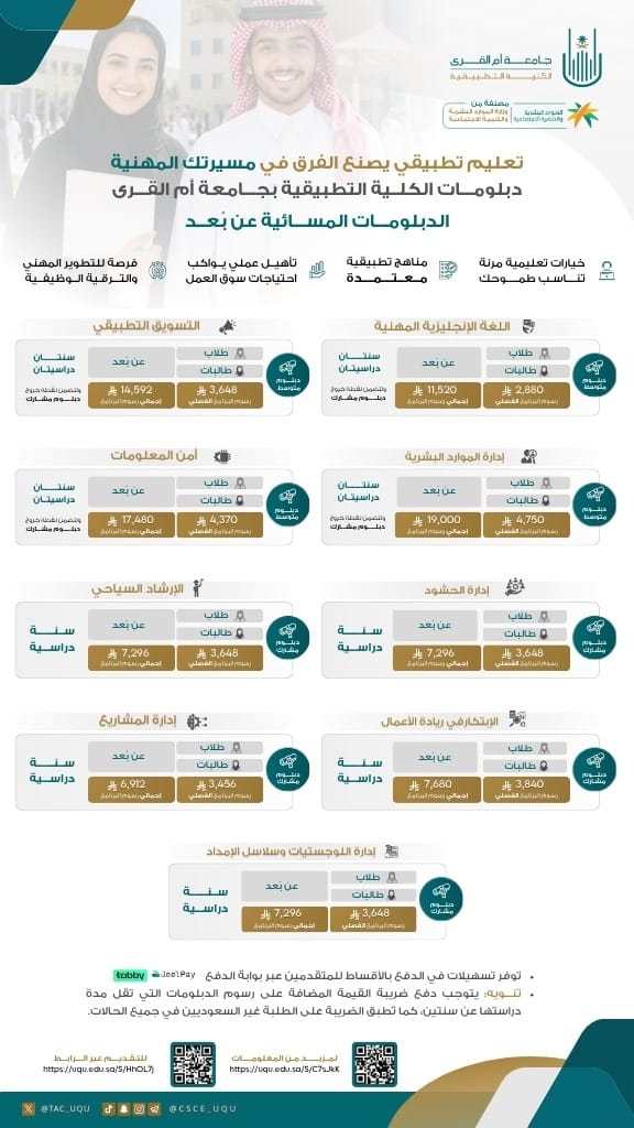 الكلية التطبيقية تقدم تعليم تطبيقي يصنع الفرق في مستقبلك المهني