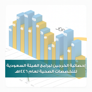 بطاقات تصنيف الدبلومات بموقع الكلية لعام 2025م (24) 39ca6cf4-008b-47c4-97f3-c03e77c50699.png