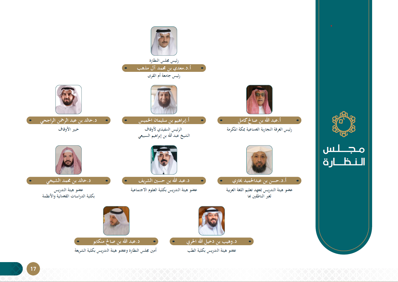 أعضاء مجلس النظارة المحدث