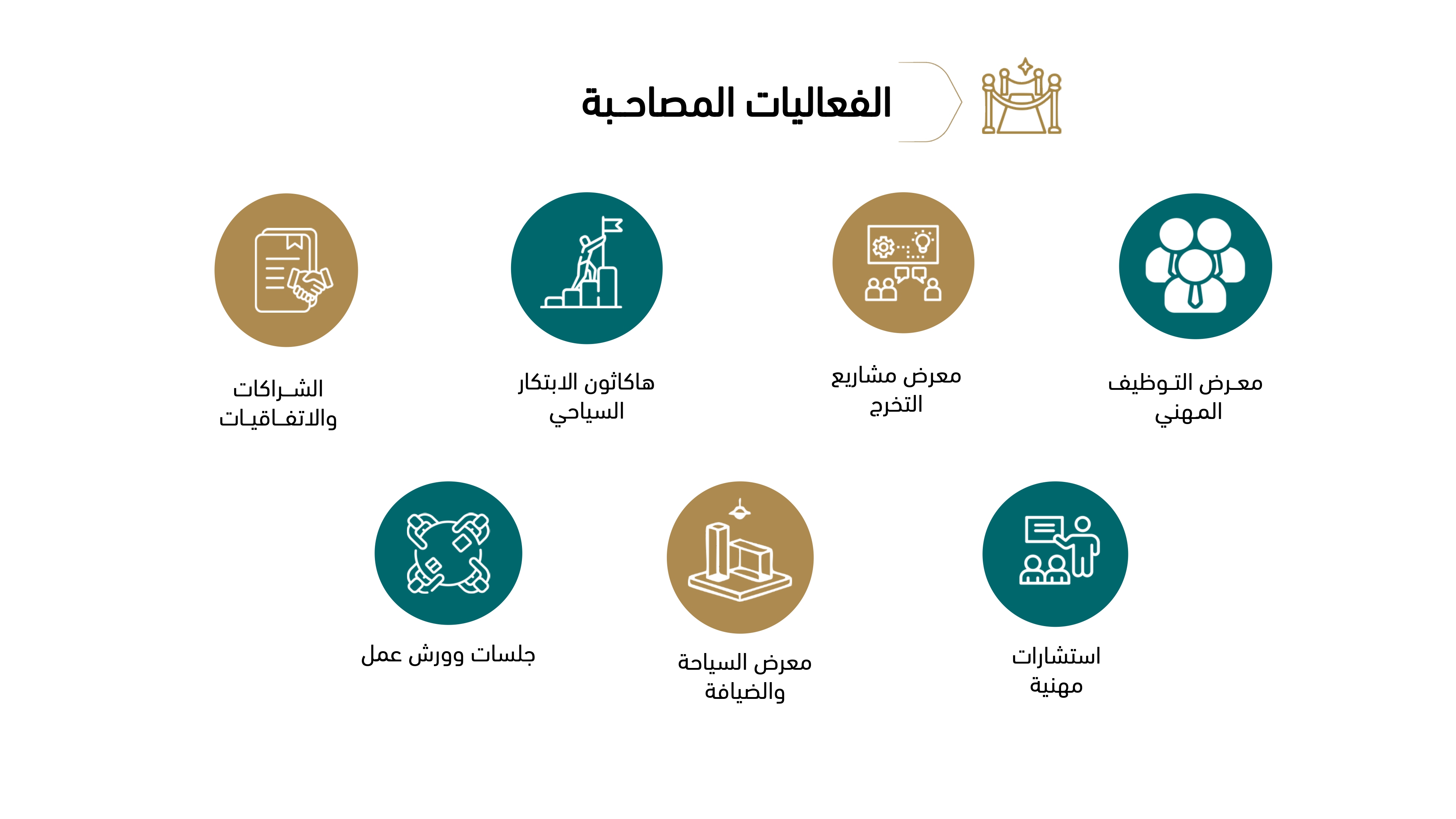 ملتقى المهنة والابتكار 22026_page-0003