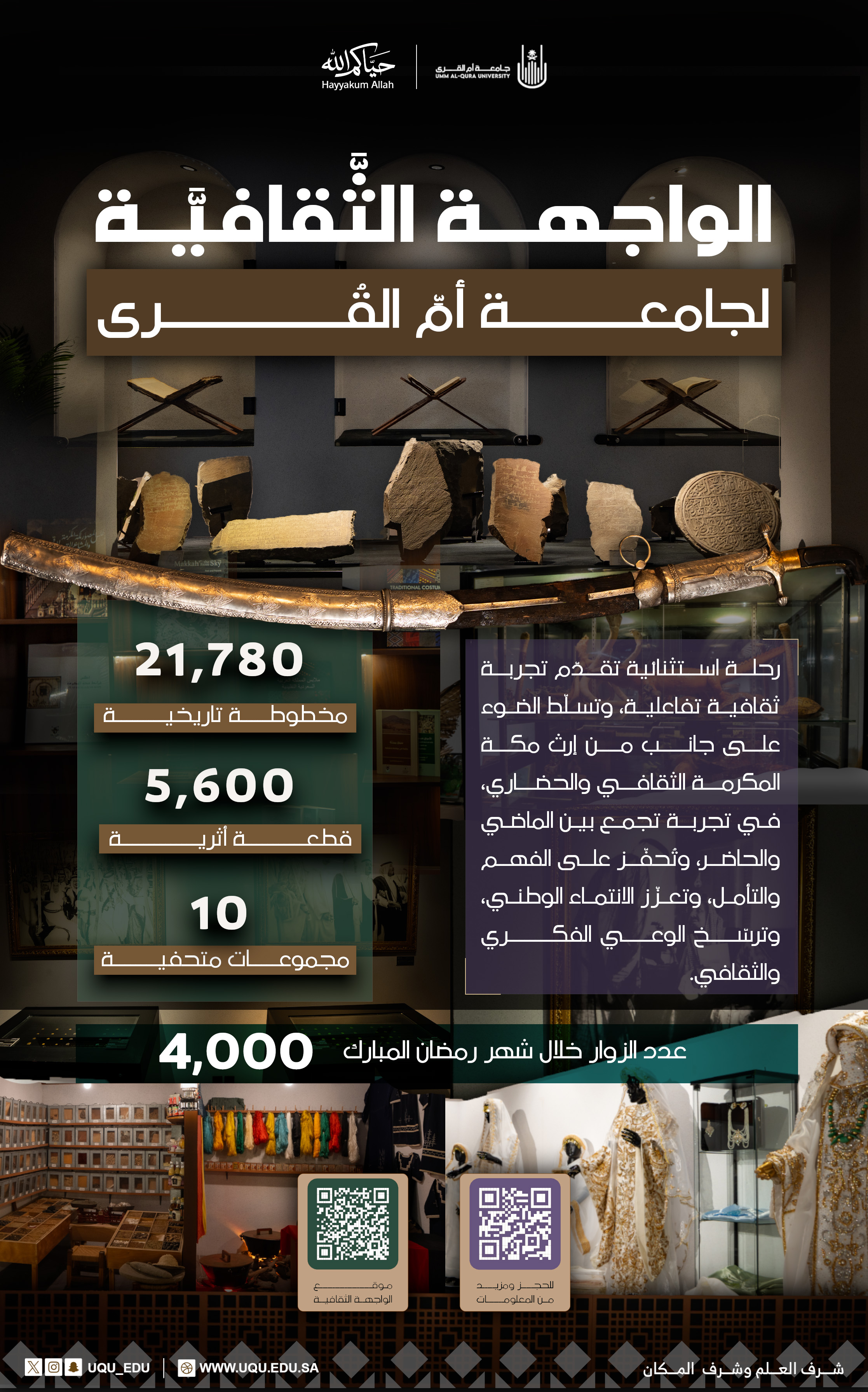 4000 زائر للواجهة الثقافية بجامعة أمِّ القرى خلال شهر رمضان المبارك