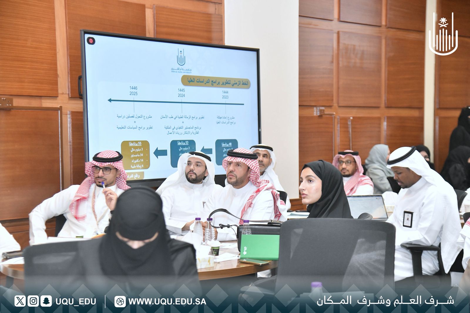 جامعة أمِّ القُرى تنظِّم ورشة عمل:( مستقبل الدِّراسات العليا في ضوء الأولويَّات الوطنيَّة).