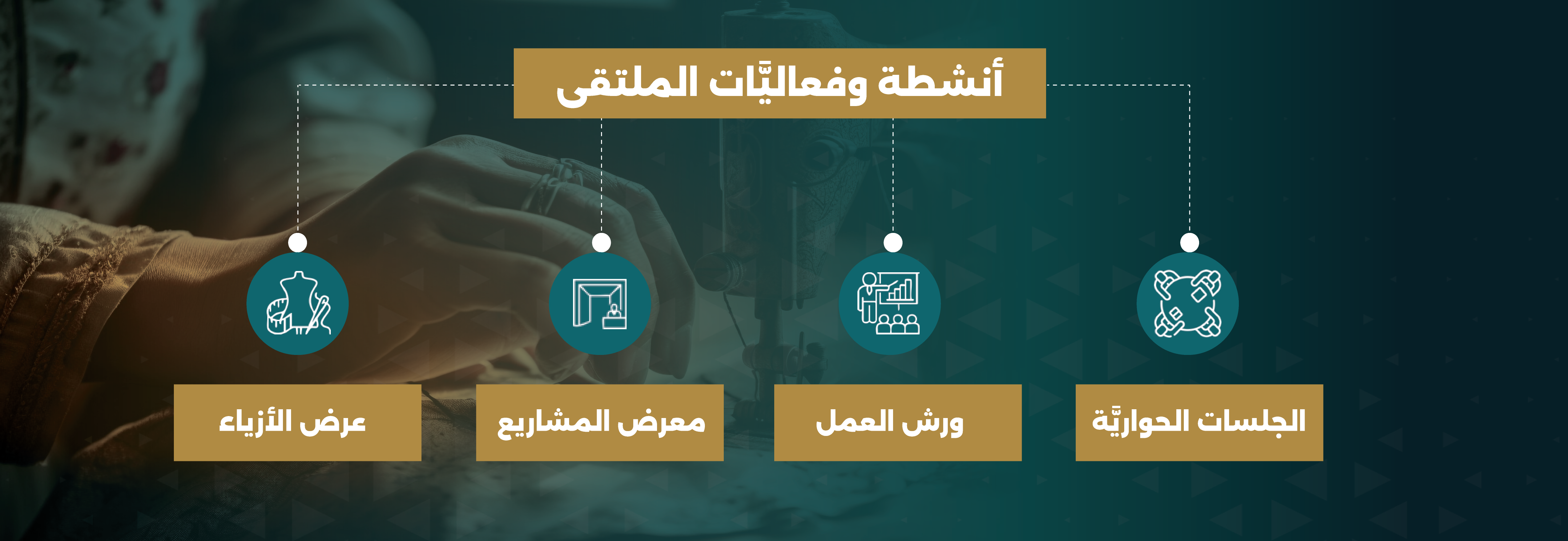 فعاليات-الملتقى فعاليات-الملتقى