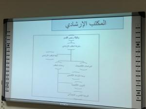 قسم الكيمياء يقيم ورشة عمل بعنوان (الإرشاد الأكاديمي)