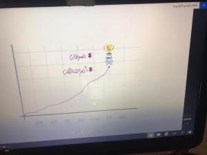 The Department of Chemistry Organizes Antibiotics Awareness Program 