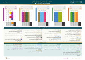 Schedule of the Second Semester 1438-1439 H