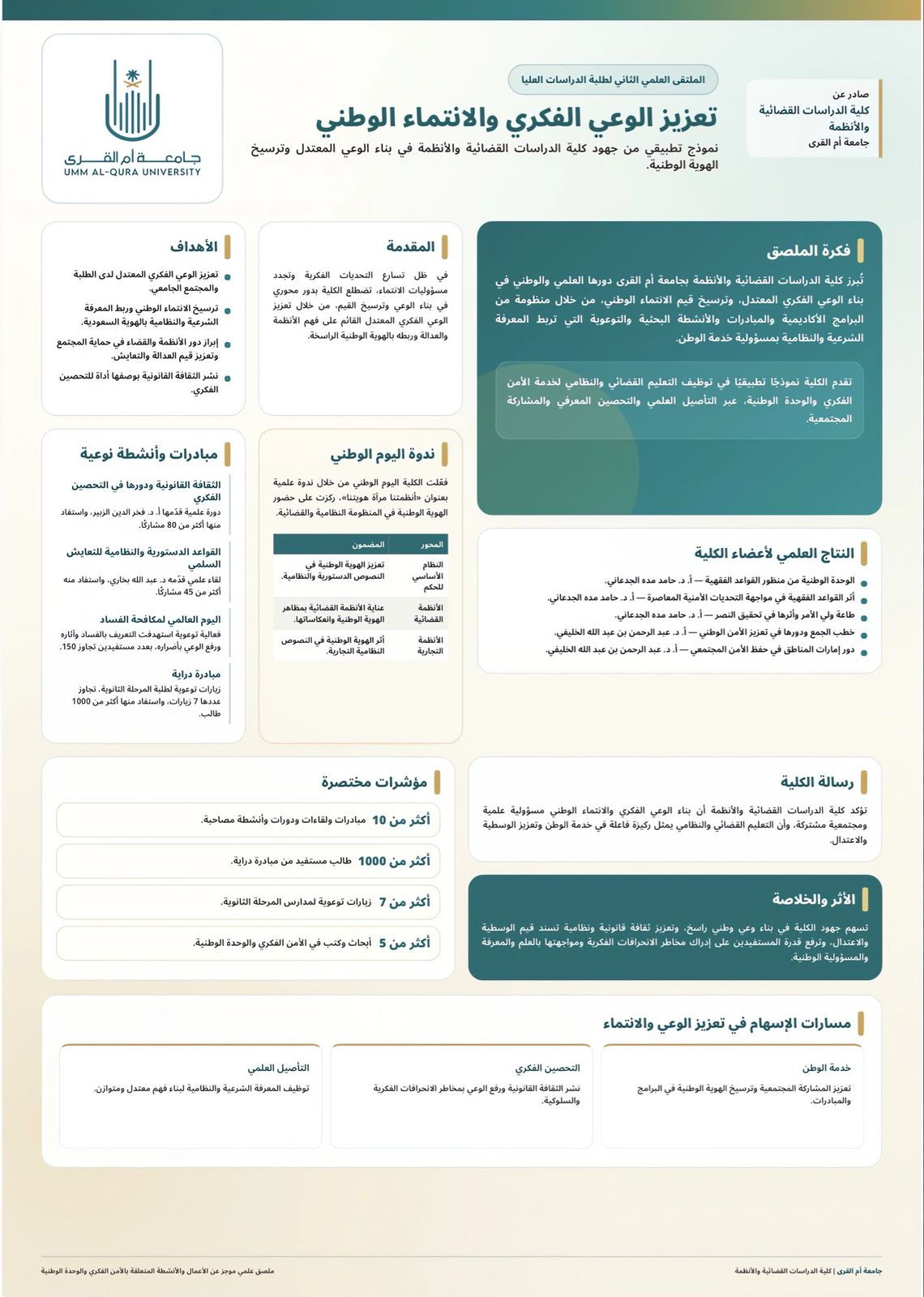 مشاركة الطالبة / شهد بنت شعيل السُّلمي بالملتقى العلمي الثاني لطلبة الدراسات العليا