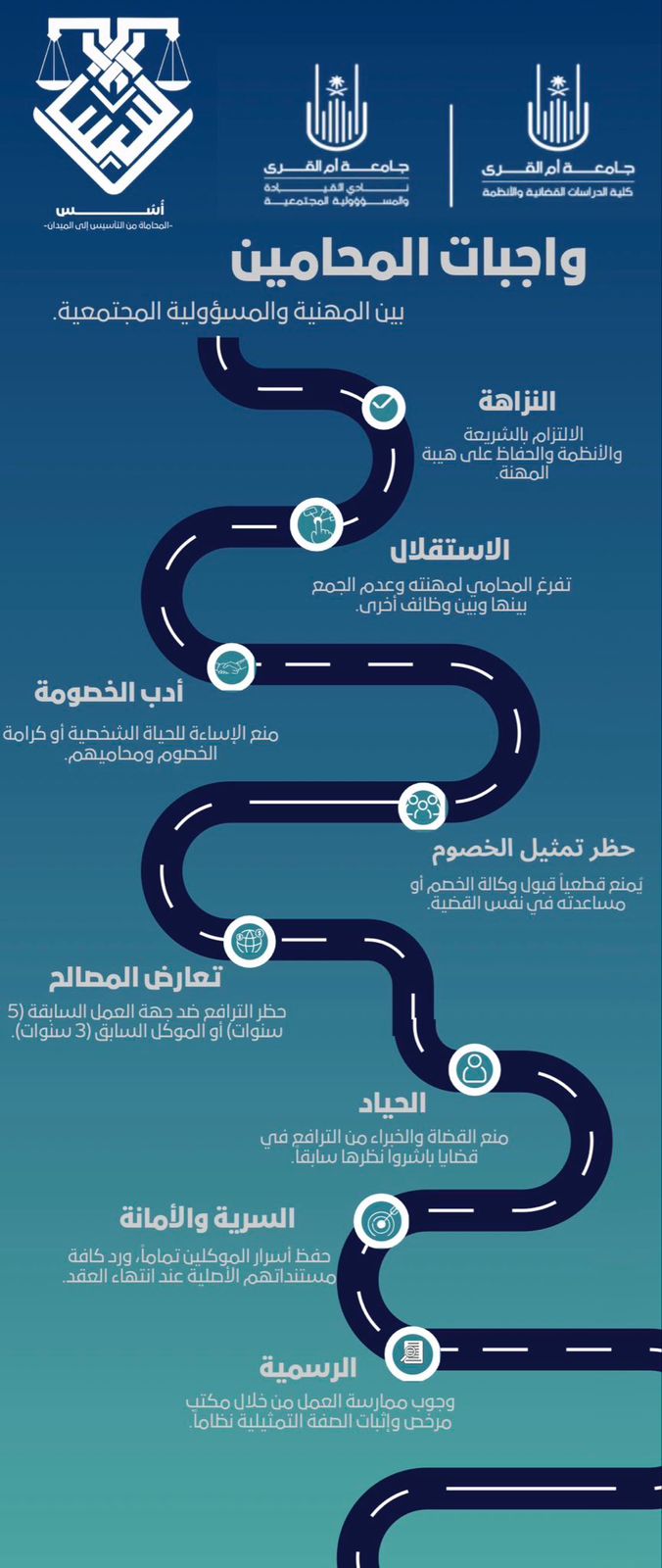 كلية الدراسات القضائية والأنظمة تقيم معرض (أُسُس - المحاماة من التأسيس إلى الميدان)