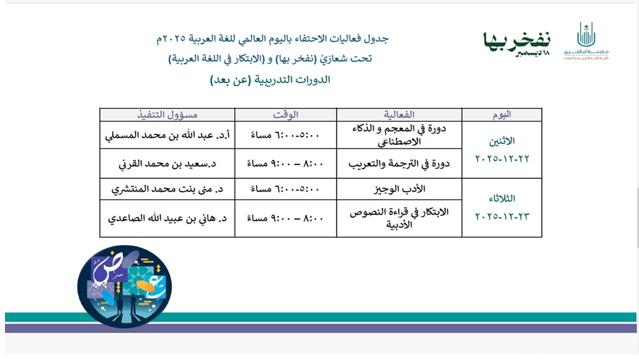 فعاليات الاحتفاء باليوم العالمي للغة العربية 2025.