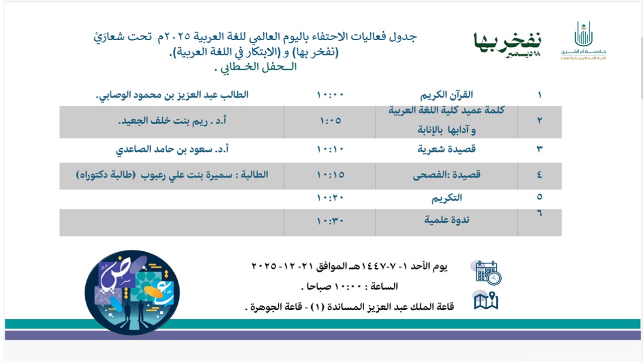 فعاليات الاحتفاء باليوم العالمي للغة العربية 2025.