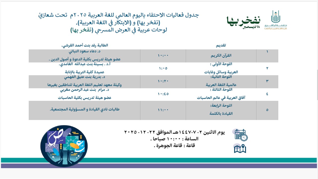 فعاليات الاحتفاء باليوم العالمي للغة العربية 2025.