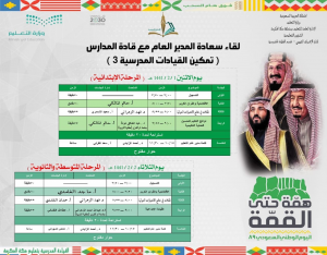 مشاركة الدكتور عبدالخالق دولة في ملتقى تمكين القيادات المدرسية بإدارة تعليم مكة 