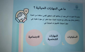 كلية الشريعة والدراسات الإسلامية تـقيم دورة بعنوان (تنمية مهارات جودة الحياة لطابة الجامعة)