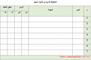 تحفيز كلية الشريعة والدراسات الإسلامية لمنسوبيها