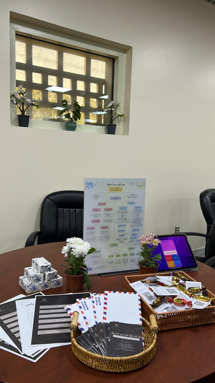 نشاط مادة المقدمات الأصولية