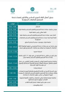 كلية خدمة المجتمع تشارك باللقاء الدوري الـ(٣٦) للجنة عمداء خدمة المجتمع بالجامعات السعودية