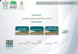 Wednesday Courses Within the Framework of Himma Training Initiative: Ninety Training Courses for Ninety Saudi Years