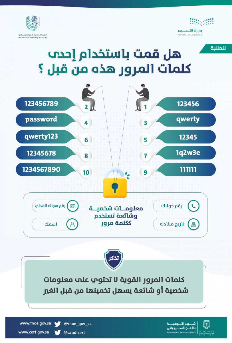 عبارات عن الأمن السيبراني: حماية بياناتك في عالم متصل