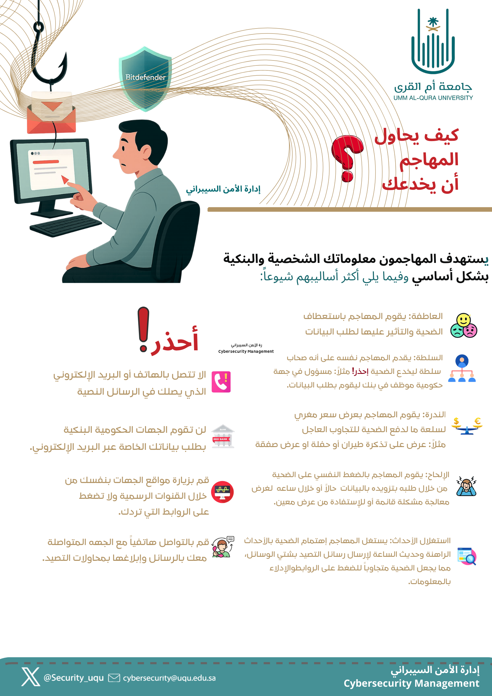 الحملة 2