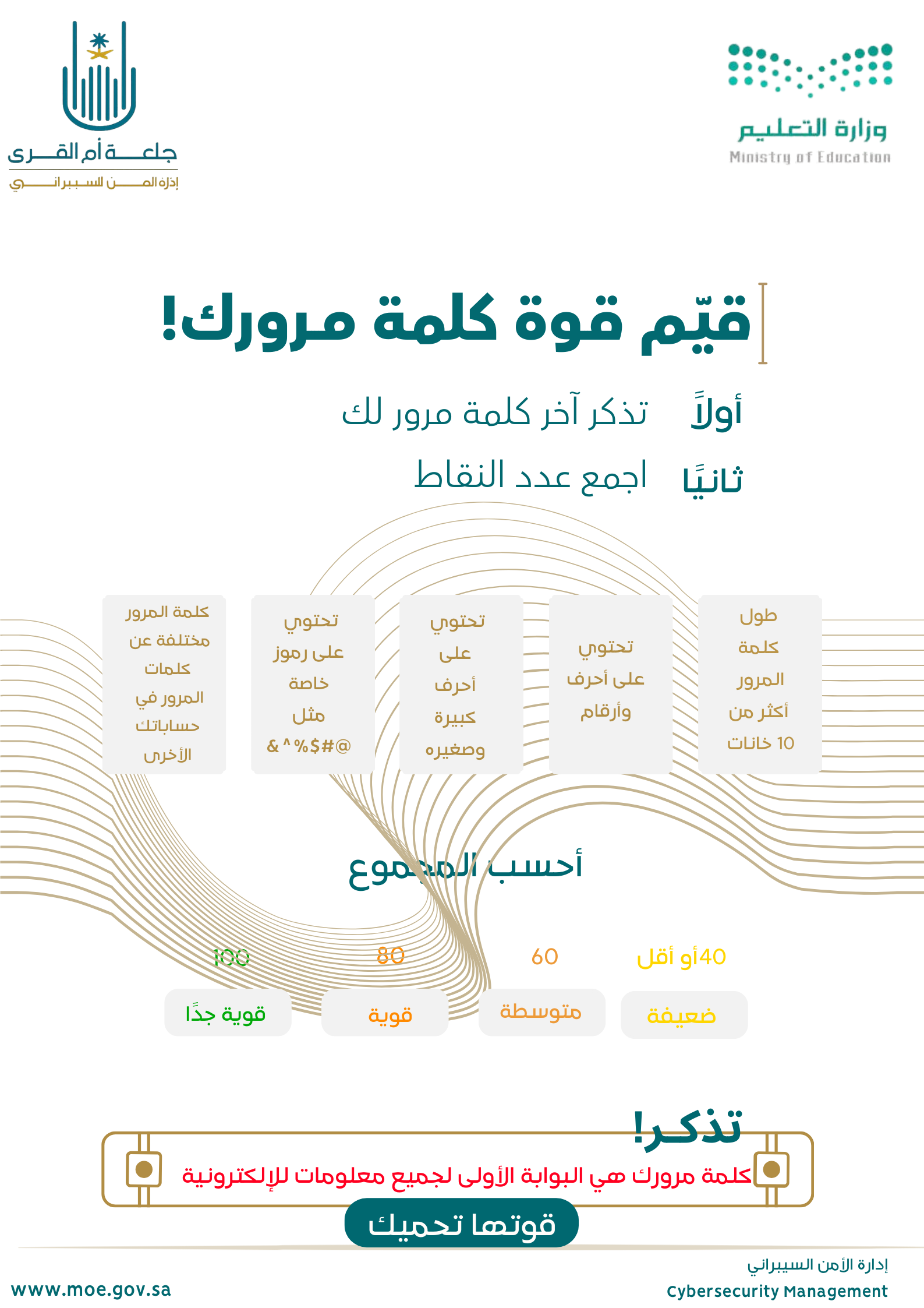 الحملة 4