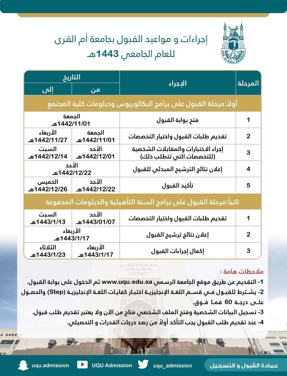 جامعة ام القرى تسجيل دخول