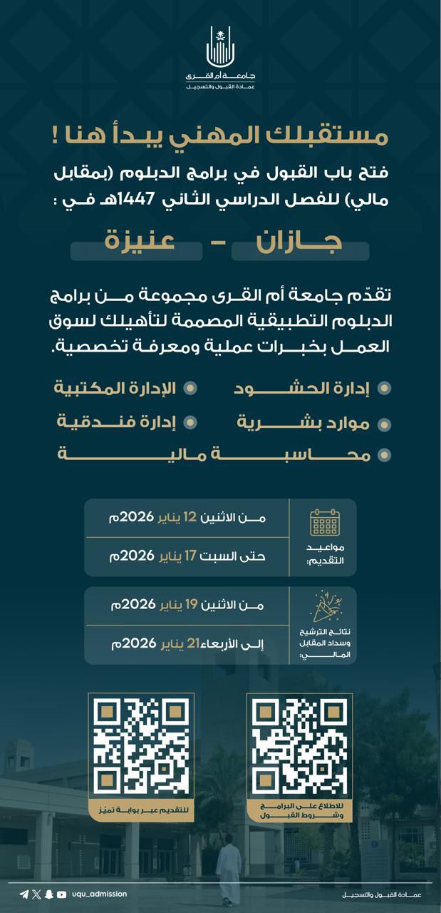 القبول للدبلوم بمقابل مادي القبول للدبلوم بمقابل مادي