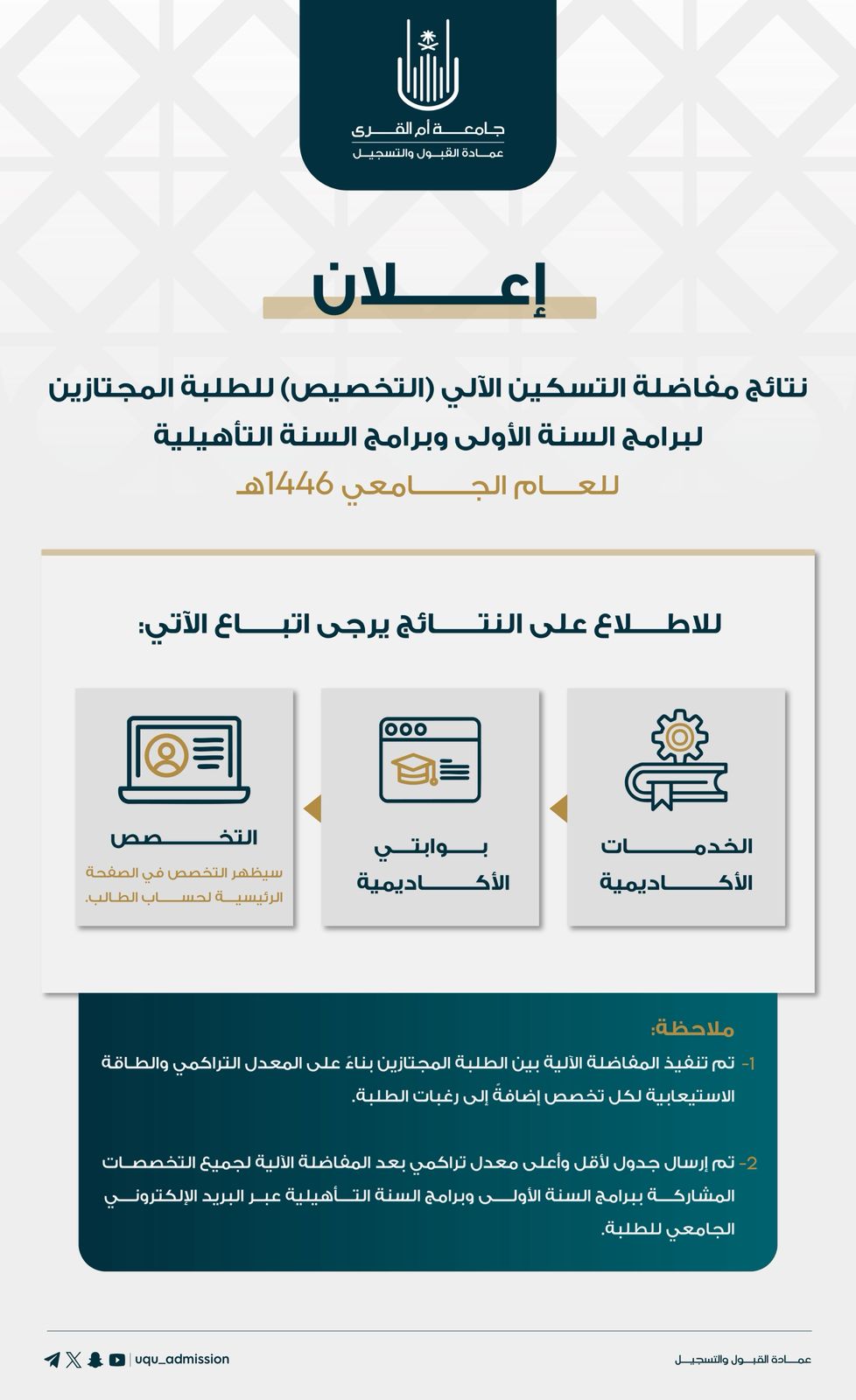 إعلان نتائج التسكين 1446هـ c4846519-6253-4a5f-8327-e67364e21024.jpg