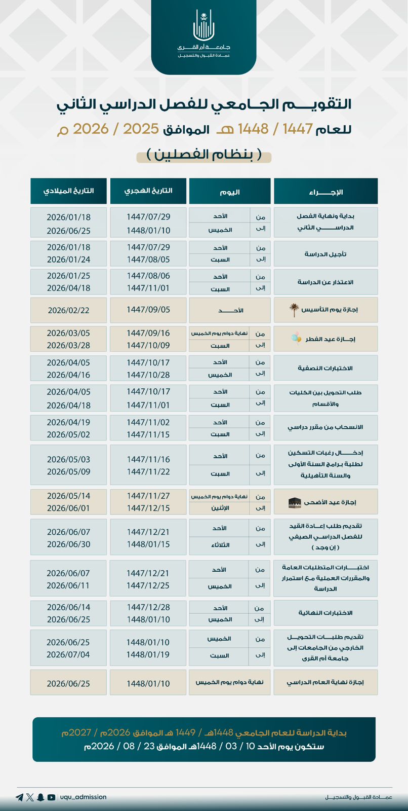 التقويم الجامعي  ‏للفصل الدراسي الثاني 1447هـ / 1448هـ   ‏(الإجراءات الأكاديمية)