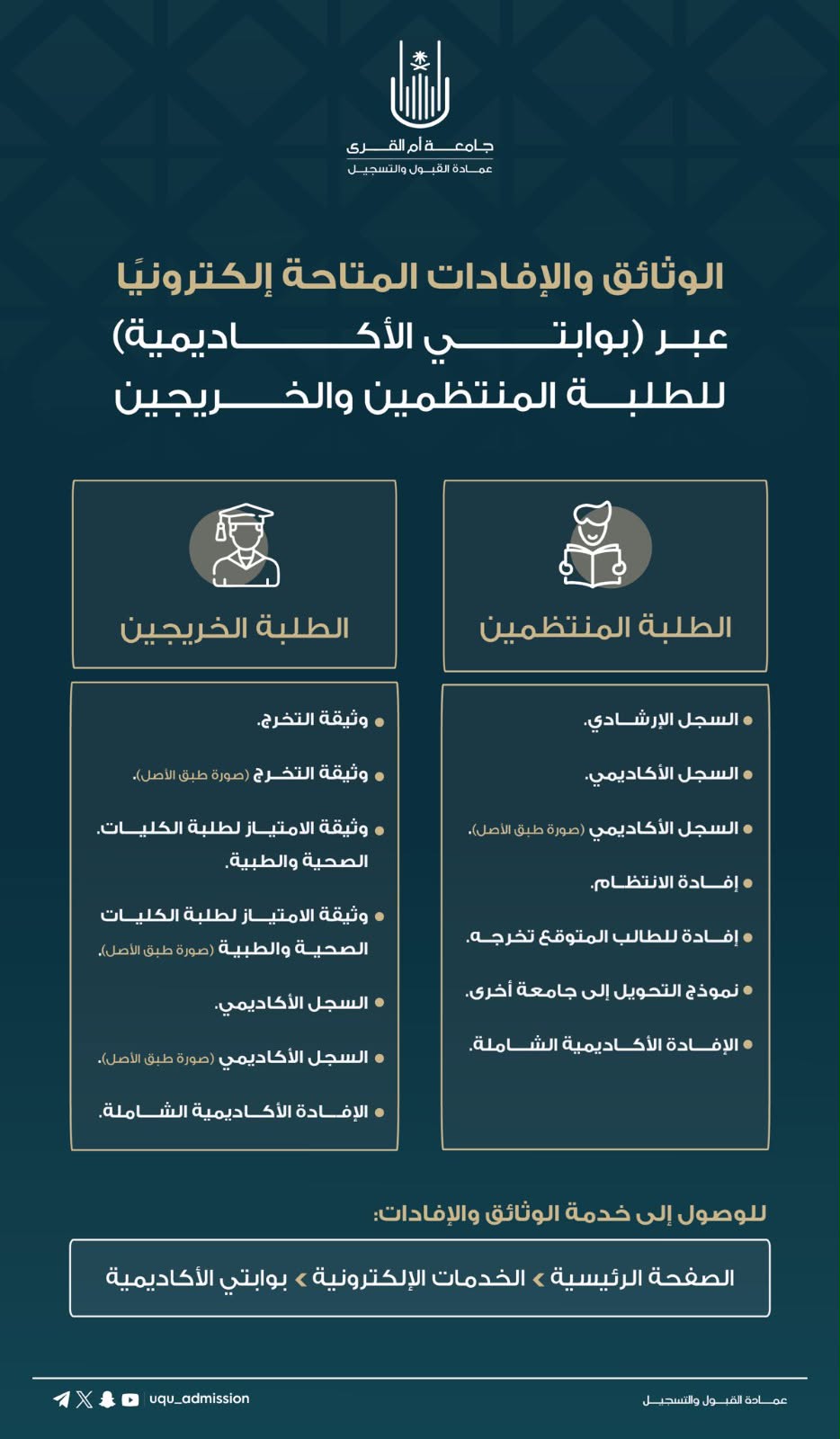 إعلان |الوثائق والإفادات المتاحة إلكترونيًّا عبر البوابة الأكاديميَّة للطَّلبة المنتظمين والخرِّيجين