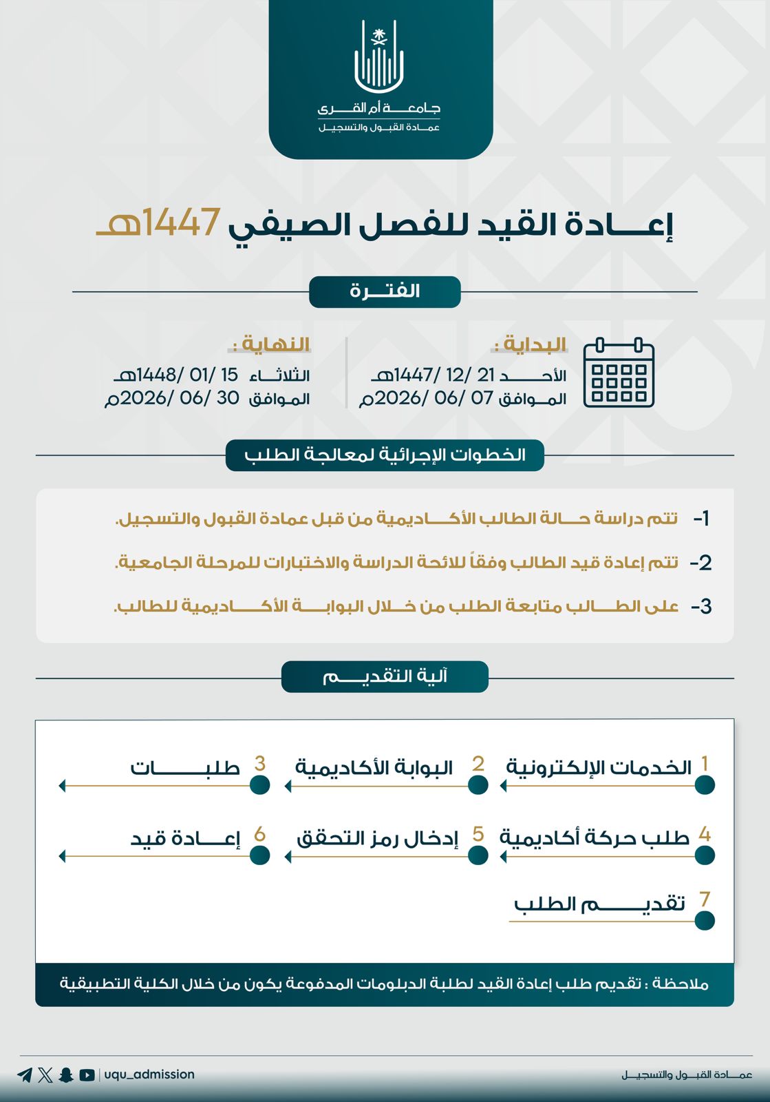 اعادة قيد الفصل الصيفي