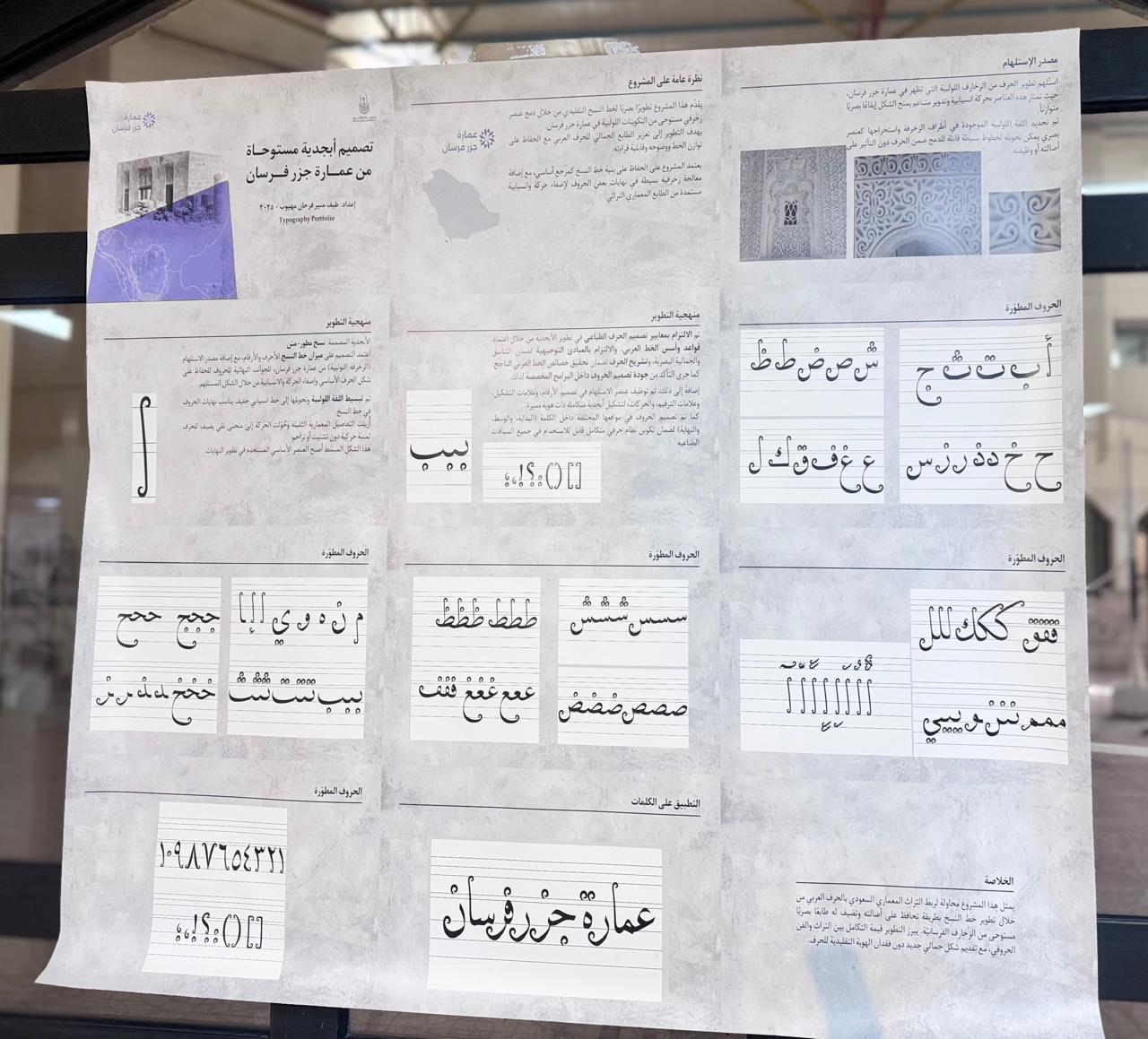 عرض مواهب طلبة الكلية لمسابقة ( هوية وطن )