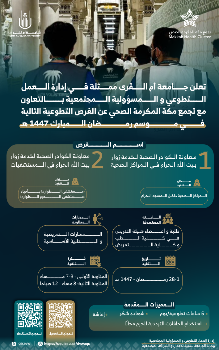 تجمع مكة الطبي (2)