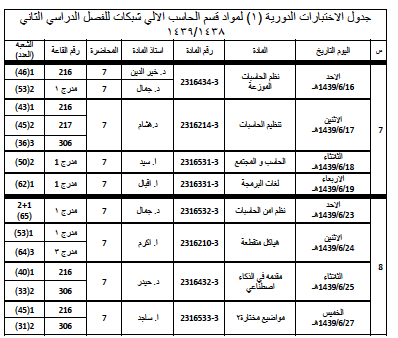 جدول اختبارات الدوري الأول لمواد الشبكات شطر الطالبات ابتسام عبدالله سمير الحربي الحاسب الآلي جامعة أم القرى