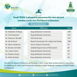 تهنئة للدكتورة سحر الزهراني لانتخابها لعضوية مجلس إدارة الجمعية السعودية لتعليم اللغة الإنجليزية