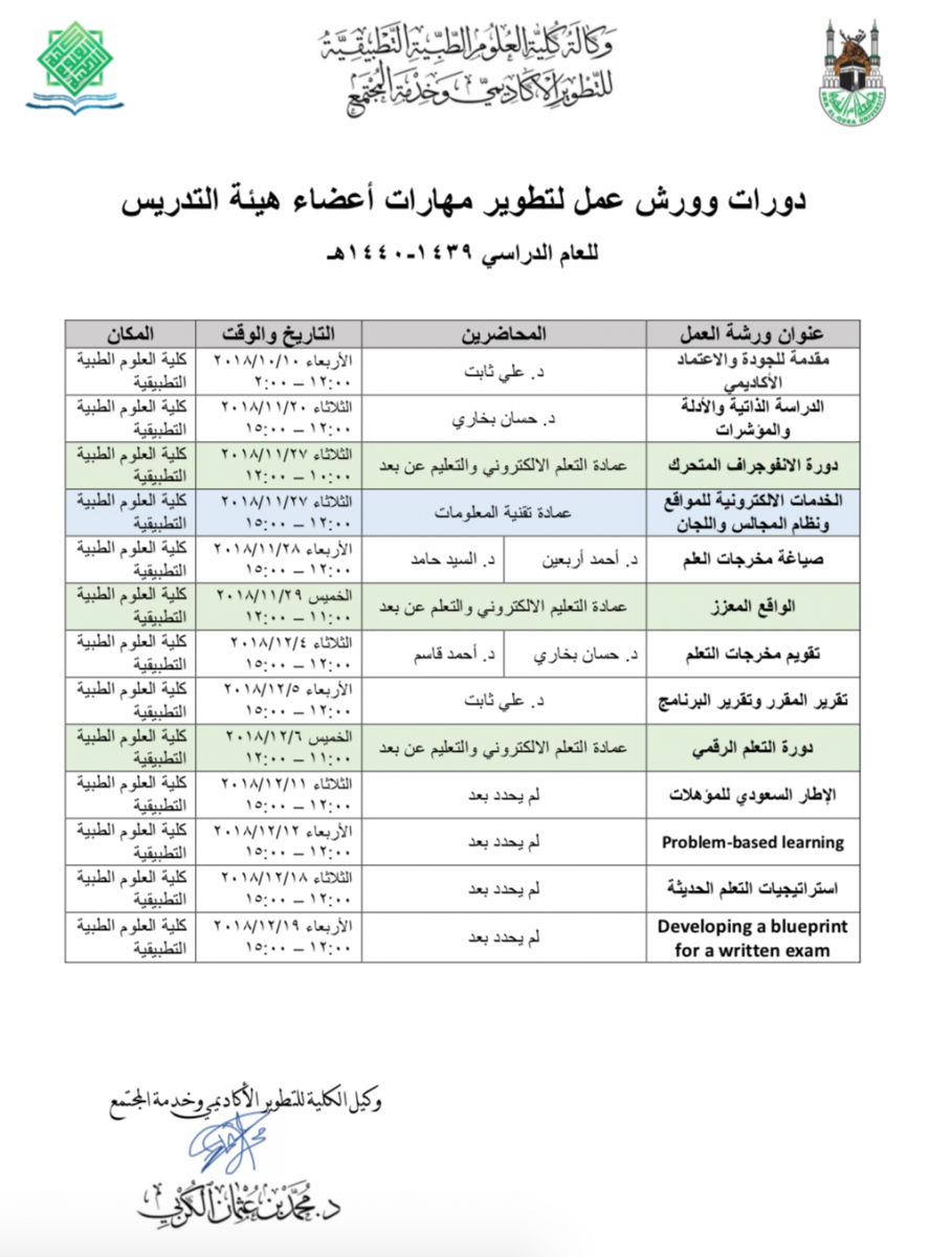 دورات وورش عمل لتطوير مهارات أعضاء هيئة التدريس