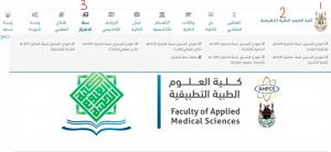 College of Applied Medical Sciences and Umm Al-Qura University in The Lancet Neurology journal