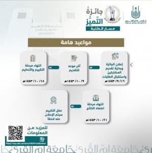 جائزة جامعة أم القرى للتميز- مسار الطلبة &#34; 1443هـ