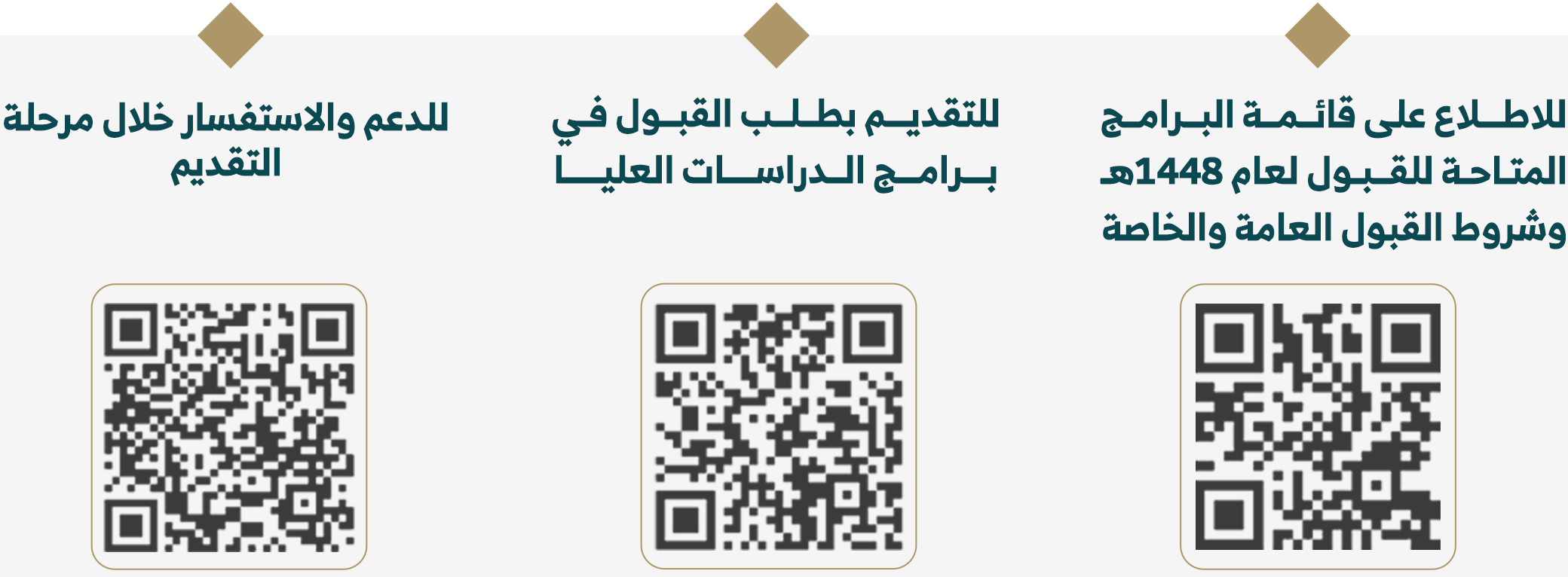 باركود روابط القبول2 باركود روابط القبول2