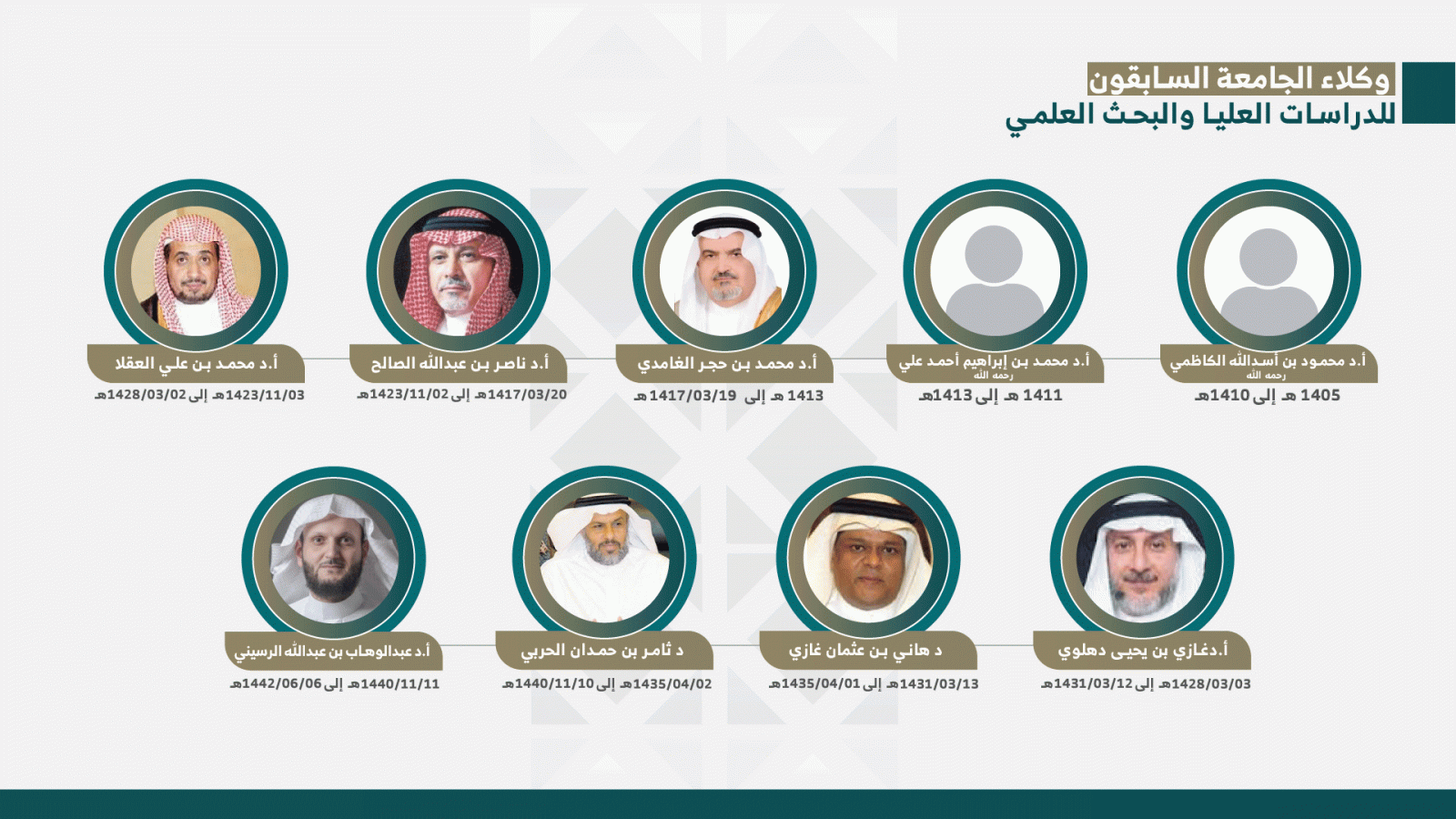 الوكلاء السابقين